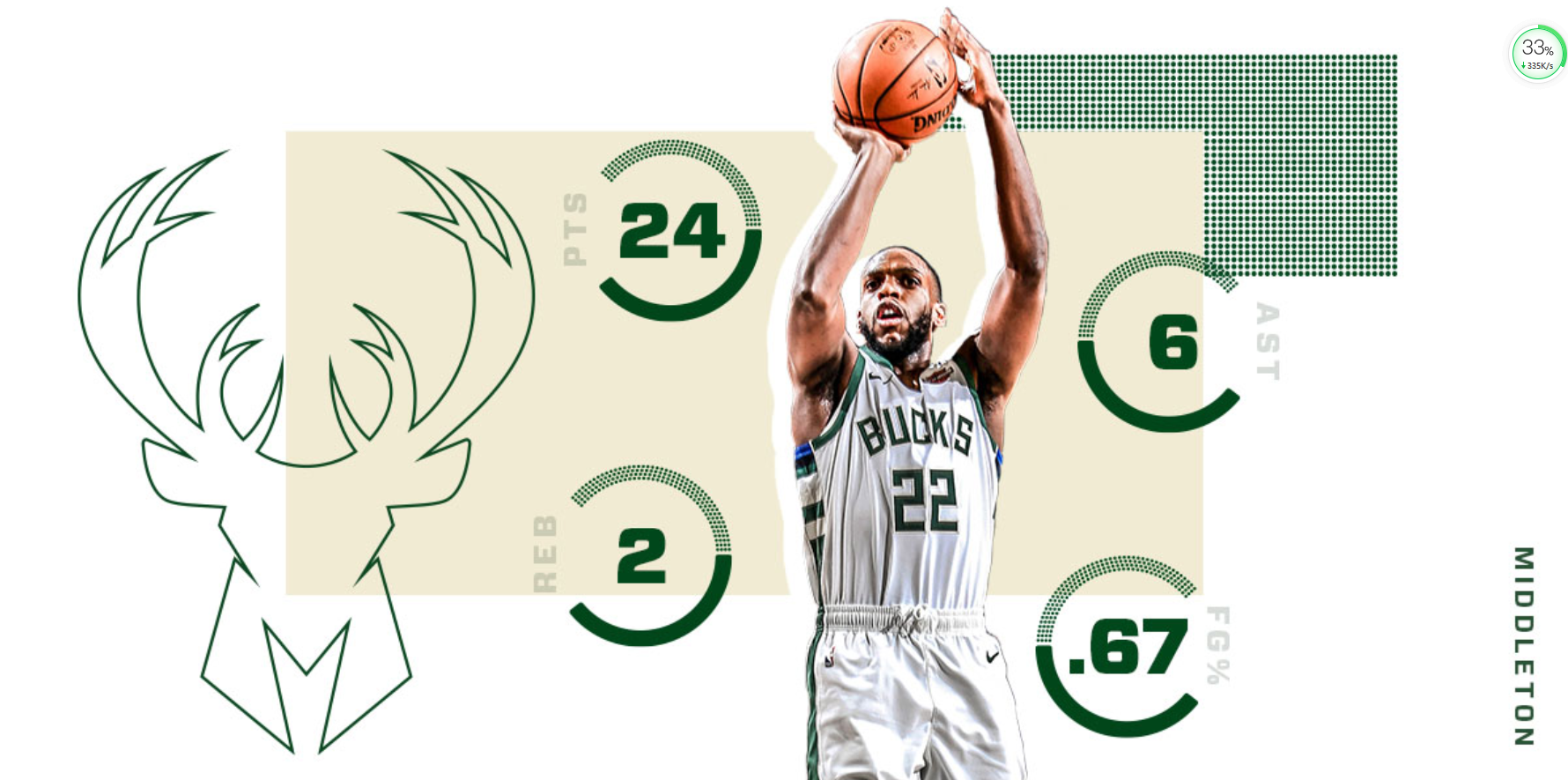 乐动体育-包含Rookie在尤文图斯比赛中势不可挡达拉斯独行侠冲刺阶段迎来里程碑之后，今夜休斯敦火箭调整名单以备英超的词条